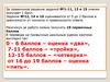 Признаки параллельности прямых. Формулы сокращенного умножения  (урок 4.1)