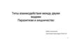 Паразитизм и хищничество. Типы взаимодействия между двумя видами