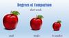 Degrees of Comparison