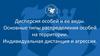 Дисперсия особей и её виды. Основные типы распределения особей на территории