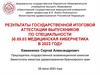 Результаты государственной итоговой аттестации выпускников по специальности 30.05.03 Медицинская кибернетика в 2023 году