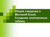 Общие сведения о Microsoft Excel, создание электронных таблиц