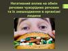 Негативний вплив на обмін речовин чужорідних речовин та їх знешкодження в організмі людини