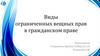 Виды ограниченных вещных прав в гражданском праве