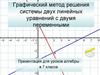 Графический метод решения системы двух линейных уравнений с двумя переменными