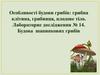 Особливості будови грибів. Лабораторне дослідження №14