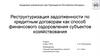 Реструктуризация задолженности по кредитным договорам как способ финансового оздоровления субъектов хозяйствования