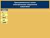 Принципиальные схемы электрических соединений LADA NIVA