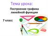 Построение графика линейной функции. Линейным уравнением с двумя переменными