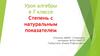 Степень с натуральным показателем. Урок алгебры в 7 классе