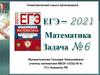 Геометрический смысл производной. ЕГЭ - 2021. Математика. Задача №6