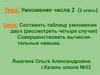 Умножение числа 2 (2 класс)