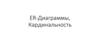 ER-Диаграммы, кардинальность