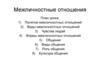 Межличностные отношения