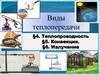 Виды теплопередачи. §4, 5, 6. Теплопроводность. Конвекция. Излучение