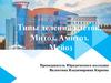 Типы деления клеток. Митоз. Амитоз. Мейоз