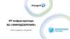ИТ - инфраструктура. АО «Минудобрения». Итоги аудита и решения