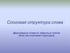 Слоговая структура слова. Уроки логопеда