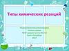 Типы химических реакций