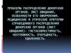 Проблемы распределения донорских органов. Лист ожидания, особенности его оформления
