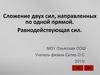 Сложение двух сил, направленных по одной прямой