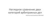 Наглядное сравнение двух категорий арбитражных дел