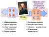 Общественное движение при Александре I. Выступление декабристов