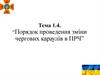 Порядок проведення зміни  чергових караулів в ПРЧ