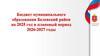 Бюджет муниципального образования Белевский район на 2025 год и плановый период 2026-2027 годы 2