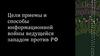 Цели приемы и способы информационной войны ведущейся Западом против РФ