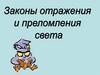 Закон отражения и преломления света