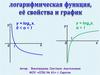 Логарифмическая функция, её свойства и график