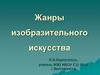 Жанры изобразительного искусства. Пейзаж