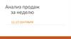 Анализ продаж за неделю 11-17 сентября