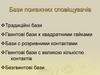Бази пожежних сповіщувачів