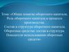Общее понятие оборотного капитала. Роль оборотного капитала в процессе производства. Состав и структура оборотного капитала