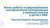 Этапы работы по формированию альтернативной коммуникации с помощью жестов у детей с ОВЗ