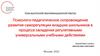 Психолого-педагогическое сопровождение развития саморегуляции младших школьников