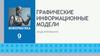 Графические информационные модели. Ключевые слова