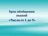 Урок обобщения знаний. «Числа от 1 до 9»