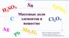 Массовые доли элементов в веществе