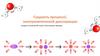 Сущность процесса электролитической диссоциации