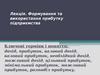 Формування та використання прибутку підприємства. Тема 5