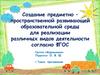 Создание предметно-пространственной развивающей образовательной среды для реализации различных видов деятельности согласно ФГОС