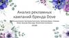 Анализ рекламных кампаний бренда Dove