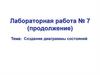 Создание диаграммы состояний. Лабораторная работа № 7 (продолжение)