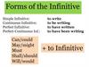 Forms of the Infinitive