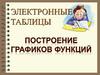 Построение графиков. Электронные таблицы
