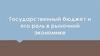 Государственный бюджет и его роль в рыночной экономике