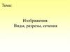Изображения. Виды, разрезы, сечения